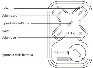 BELKIN SPORTCOMMAND POUR IPOD #F8Z076EA - Contenuto della confezione - 1