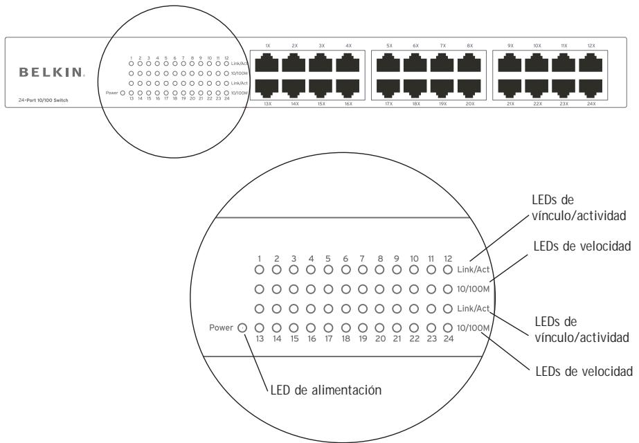 BELKIN SWITCH 10/100 À 24 PORTS #F5D5131EA24 - Conmutador 10/100 de 24 puertos (F5D5131-24) - 1