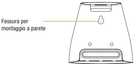 BELKIN SWITCH POUR PÉRIPHÉRIQUES USB 2X1 #F1U201EA - Diagrammi di visualizzazione unità - 3
