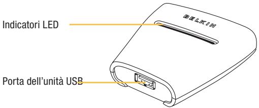 BELKIN SWITCH POUR PÉRIPHÉRIQUES USB 4X1 #F1U401EA - Diagrammi di visualizzazione unità - 1