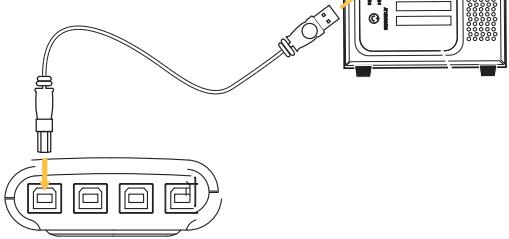 BELKIN SWITCH POUR PÉRIPHÉRIQUES USB 4X1 #F1U401EA - Conexión de los ordenadores al Conmutador - 1