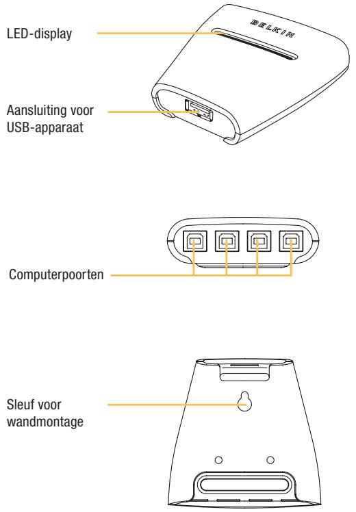 BELKIN SWITCH POUR PÉRIPHÉRIQUES USB 4X1 #F1U401EA - Systeemvereisten - 1