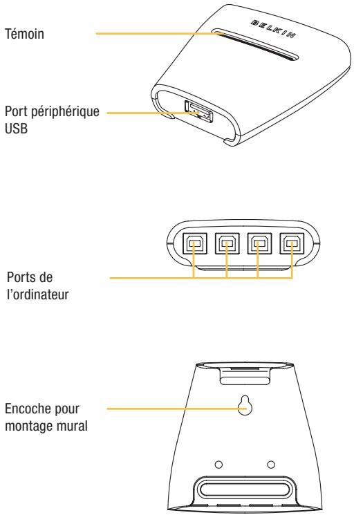 BELKIN SWITCH POUR PÉRIPHÉRIQUES USB 4X1 #F1U401EA - Configuration requise - 1