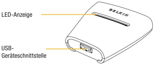 BELKIN SWITCH POUR PÉRIPHÉRIQUES USB 4X1 #F1U401EA - Bestandteile - 1