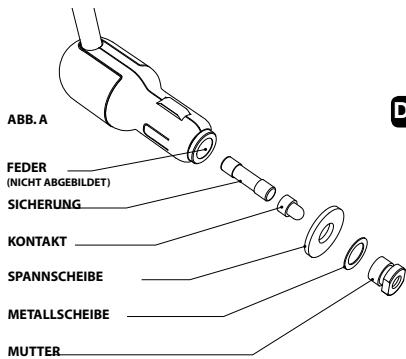 BELKIN TUNEBASE FM POUR IPOD #F8Z049EABLK - HINWEIS: WECHSELN SIE DIE SICHERUNG NICTM IM AUTO! - 1