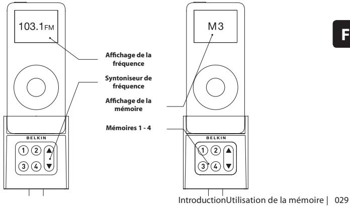 BELKIN TUNEBASE FM TRANSMETTEUR POUR IPOD NANO 2G #F8Z136EABLK - Utilisation de la mémoire - 1