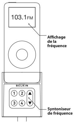 BELKIN TUNEBASE FM TRANSMETTEUR POUR IPOD NANO 2G #F8Z136EABLK - Utilisation de la télécommande tunebase FM - 1