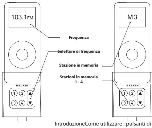BELKIN TUNEBASE FM TRANSMETTEUR POUR IPOD NANO 2G #F8Z136EABLK - Comeutilizzareipulsanti dimemorizzazione - 1
