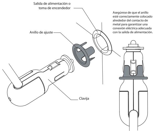BELKIN TUNEBASE POUR IPOD MINI #F8V7098EA - Instrucciones de instalación - 2