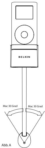 BELKIN TUNEBASE POUR IPOD MINI #F8V7098EA - Lösung 1 - 1