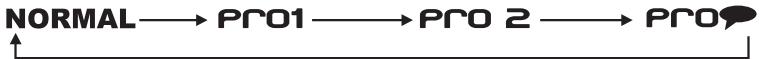 BELKIN TUNECAST AUTO 3 #F8Z182EABLK - Listening to Mono Recordings - 1