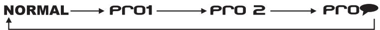 BELKIN TUNECAST AUTO 3 #F8Z182EABLK - Using the PRO Setting to Improve Performance - 1