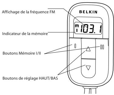 BELKIN TUNECAST AUTO POUR IPOD #F8V7101EABLK - 2
