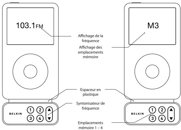 BELKIN TUNEFM POUR IPOD #F8Z075EA - 2