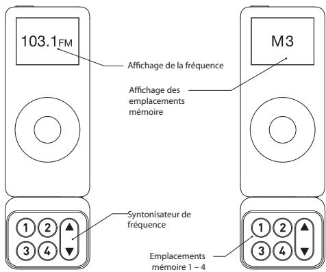 BELKIN TUNEFM TRANSMETTEUR POUR IPOD NANO 2ND GÉNÉRATION #F8Z125EABLK - Utilisation de l'émetteur TuneFM - 1
