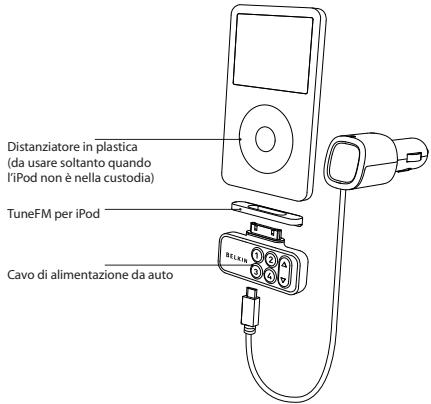 BELKIN TUNEFM TRANSMETTEUR POUR IPOD NANO 2ND GÉNÉRATION #F8Z125EABLK - 1