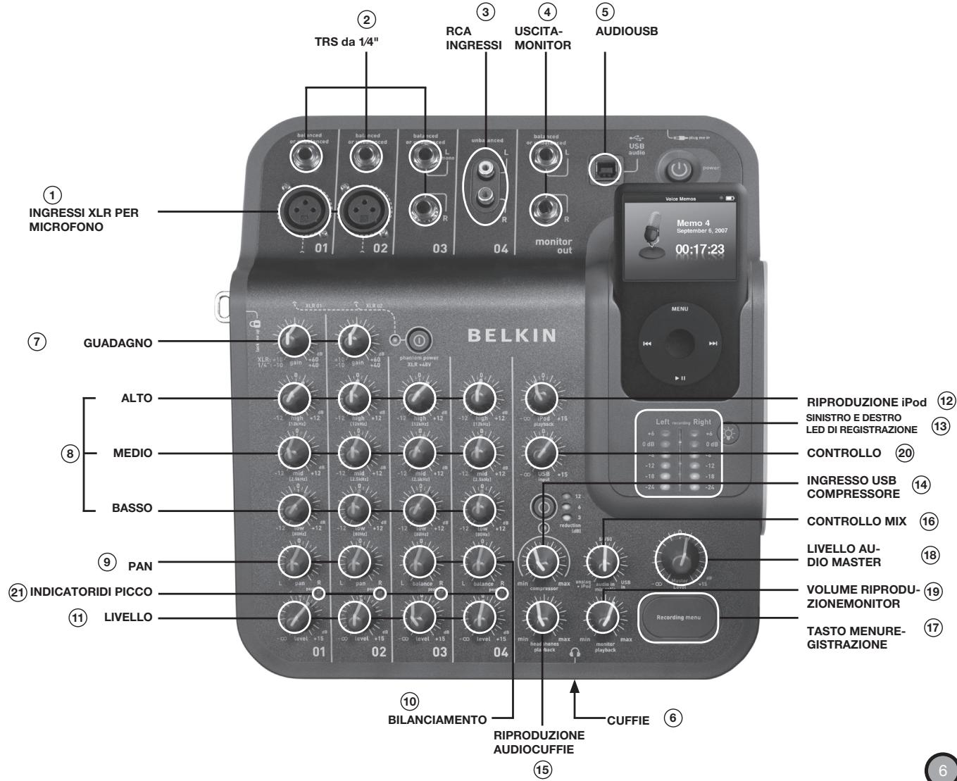 BELKIN TUNESTUDIO #F8Z109EA - Come impostare il TuneStudio: - 1