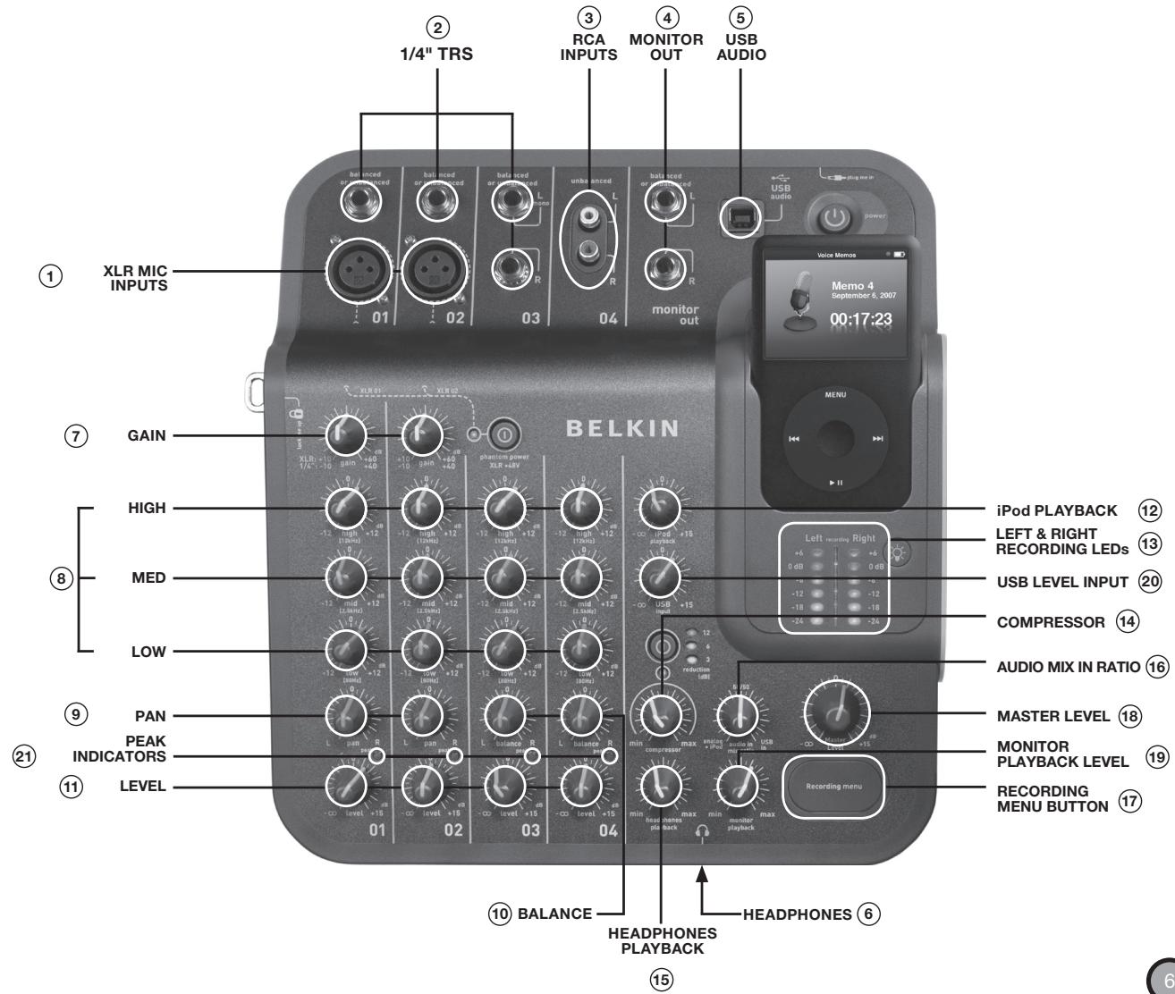 BELKIN TUNESTUDIO #F8Z109EA - To set up your TuneStudio: - 1