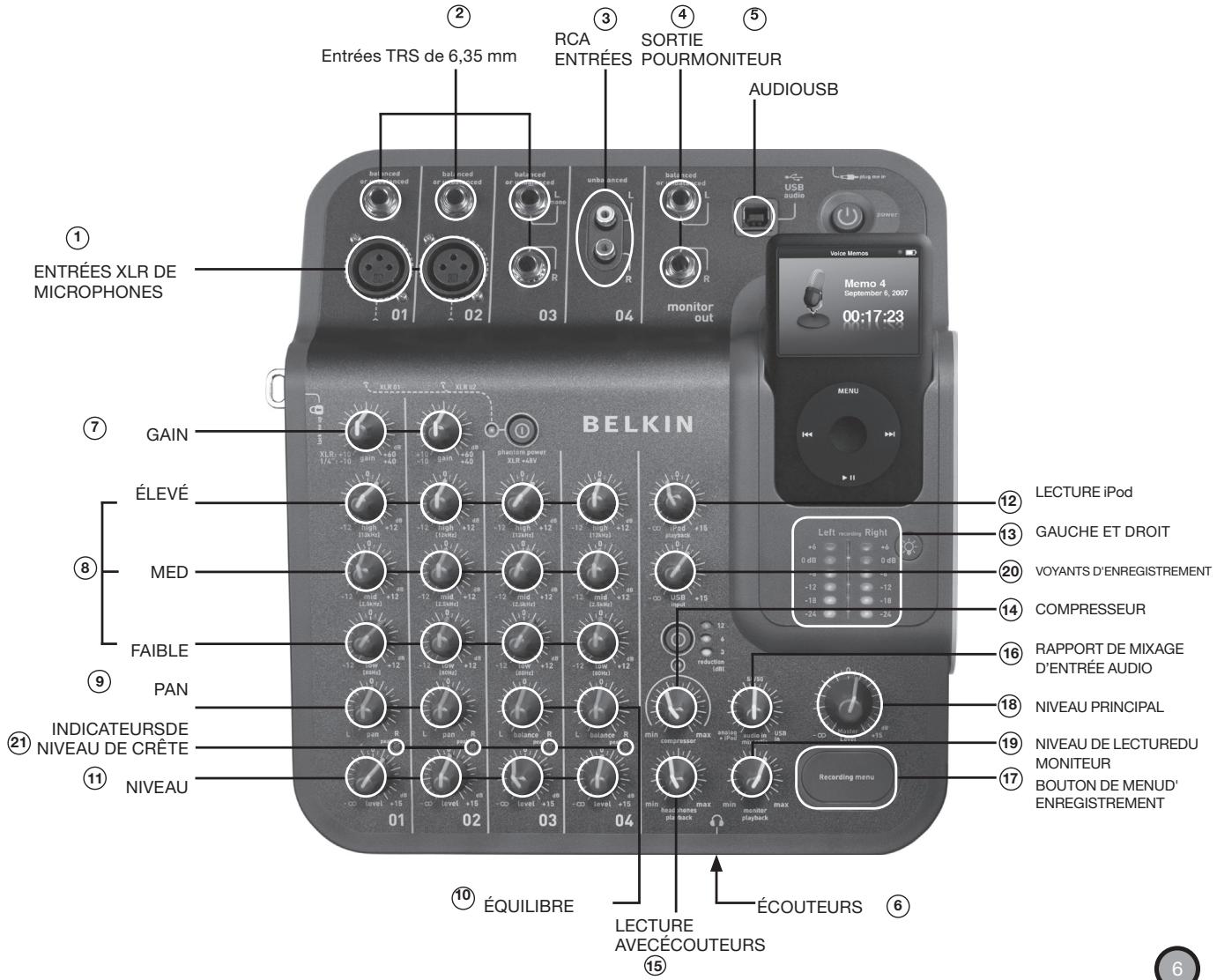 BELKIN TUNESTUDIO #F8Z109EA - Pour configurer votre TuneStudio : - 1