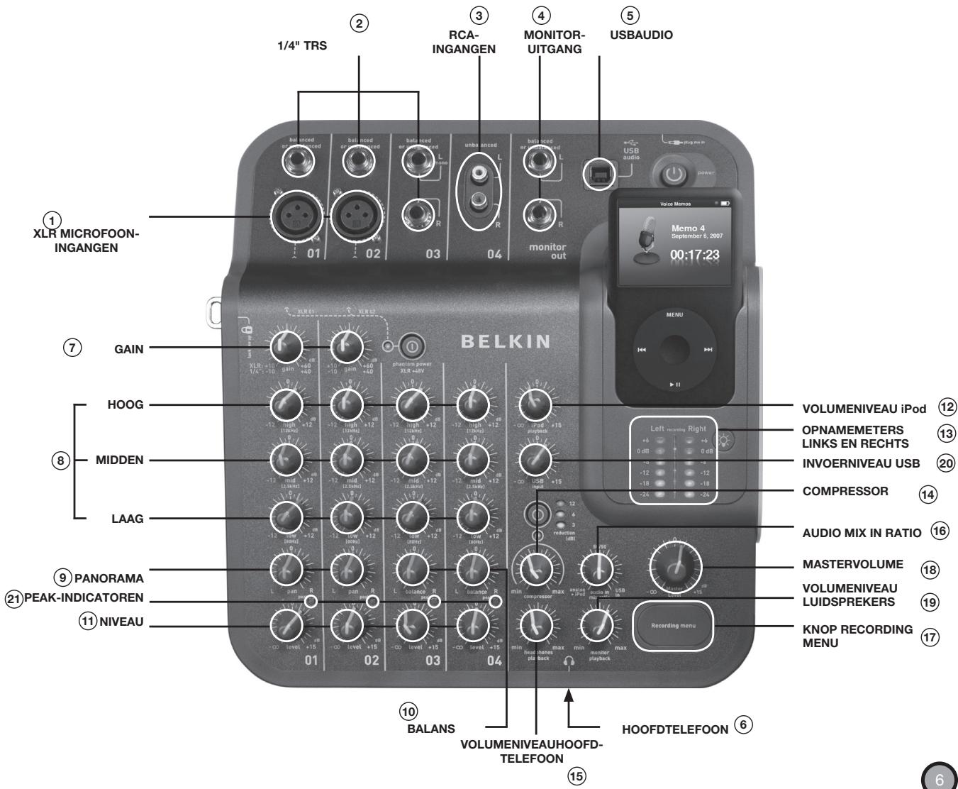 BELKIN TUNESTUDIO #F8Z109EA - De TuneStudio installeren: - 1