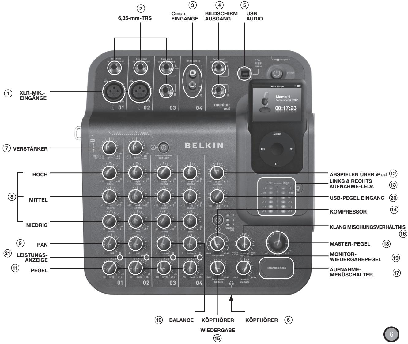 BELKIN TUNESTUDIO #F8Z109EA - Einrichten des TuneStudio: - 1