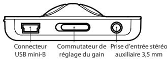 BELKIN TUNETALK STEREO POUR IPOD AVEC VIDÉO #F8Z082EABLK - Pour enregistrer,procededez comme suit: - 1