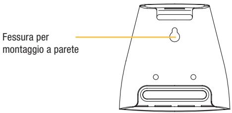 BELKIN USB PERIPHERAL SWITCH - Diagrammi di visualizzazione unità - 3