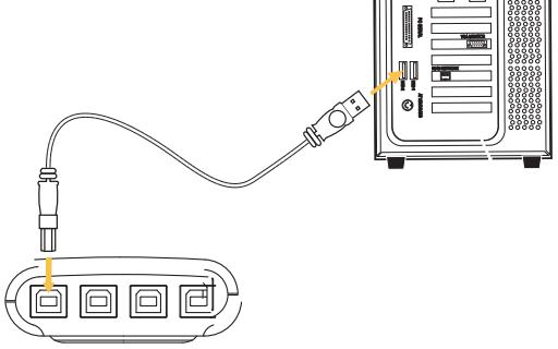 BELKIN USB PERIPHERAL SWITCH - Computers aansluiten op de switch - 1