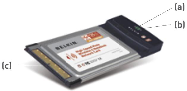 BELKIN CARTE RÉSEAU SANS FIL G MODE HAUT DÉBIT POUR ORDINATEUR PORTABLE #F5D7011FR - Spécifications du Produkt - 1