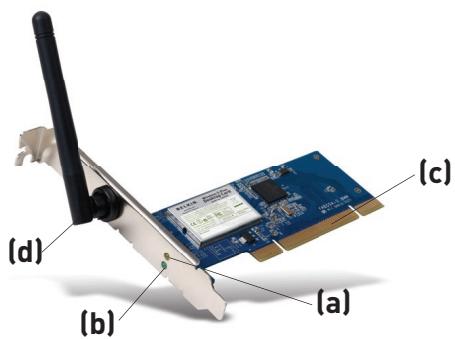 BELKIN CARTE RÉSEAU SANS FIL G MODE HAUT DÉBIT POUR ORDINATEUR DE BUREAU F5D7001FR - Caractéristiques techniques du produit - 1