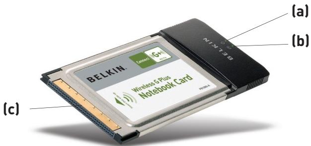 BELKIN CARTE RÉSEAU SANS FIL G MODE HAUT DÉBIT POUR ORDINATEUR PORTABLE F5D7011FR - \section*{Caracteristiques techniques du produit} - 1