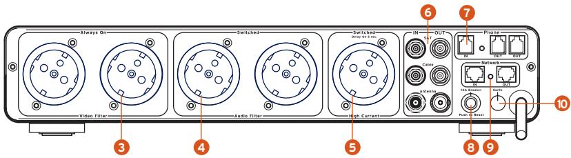 BELKIN CONSOLE D'ALIMENTATION POUR HOME CINÉMA PUREAV PF30 #AP20500EX3M - Caractéristiques de la console d'alimentation - 2