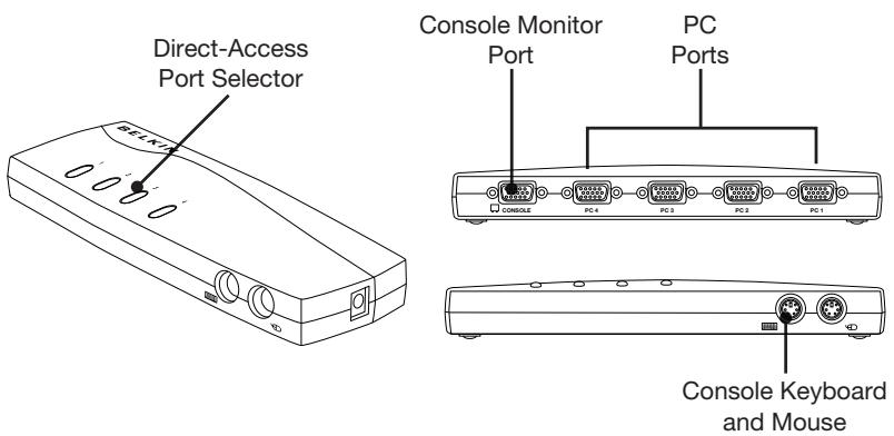 BELKIN F1DB102P2EA - Front/Rear View of the 4-Port E Series KVM Switch: - 1
