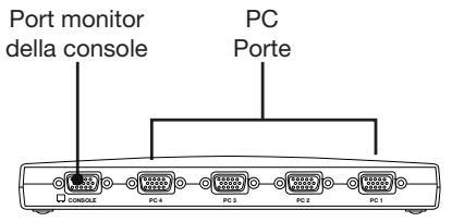 BELKIN F1DB102P2EA - Vista Anteriore/Posteriore dello Switch KVM a quello porte Serie E: - 2