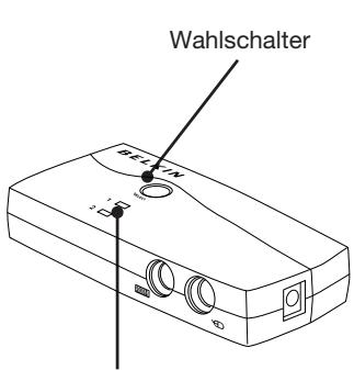 BELKIN F1DB102P2EA - Vorder-/Rückansicht des 2-Port KVM-Switches aus der E-Serie: - 1