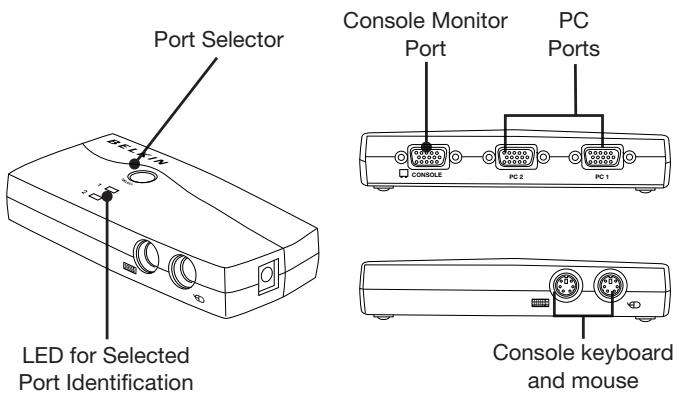 BELKIN F1DB102P2EA - Front/Rear View of the 2-Port E Series KVM Switch: - 1