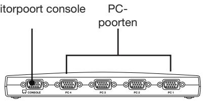 BELKIN F1DB102P2EA - Voor/achteraanzicht van de 4-poorts KVM-switch uit de E-Serie: - 2