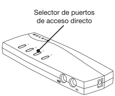 BELKIN F1DB102P2EAB - Diagrams de losindicadores de la unidad Vista frontal/trasera del conmutador KVM Serie E de 4 puertos: - 1