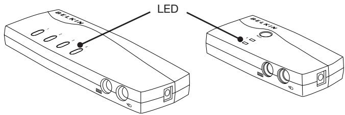 BELKIN F1DB102P2EAB - Selecting a Computer Using Port-Selector Buttons - 1