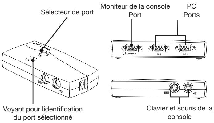 BELKIN F1DB102P2EAB - Vue avant/arrière du Switch KVM 2 ports Séries E : - 1