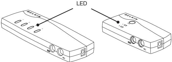 BELKIN F1DB102P2EAB - Een computer selecteren met behulp van de poortkeuzeknuppen - 1