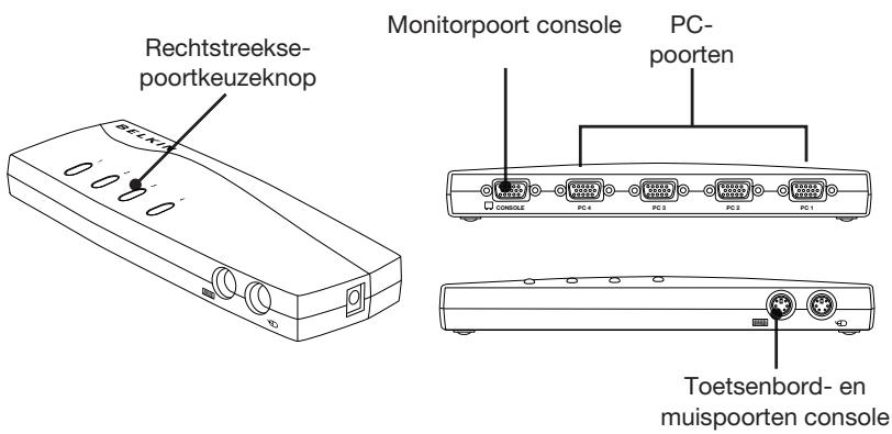 BELKIN F1DB102P2EAB - Voor/achteraanzicht van de 4-poorts KVM-switch uit de E-Serie: - 1