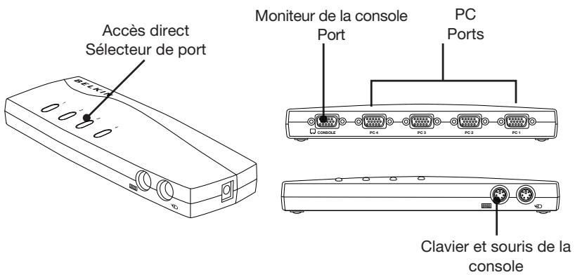 BELKIN F1DB102P2EAB - Vue avant/arrière du Switch KVM 4 ports Série E : - 1