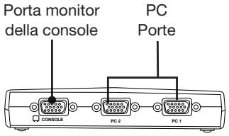 BELKIN F1DB102P2EAB - Vista Anteriore/Posteriore dello Switch KVM a due porte Serie E: Porta monitor PC - 2