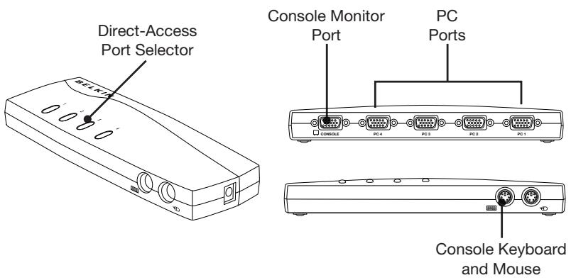BELKIN F1DB102P2EAB - Front/Rear View of the 4-Port E Series KVM Switch: - 1