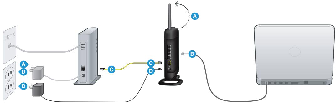 BELKIN F6D4230-4 - Assistant d'installation - 1