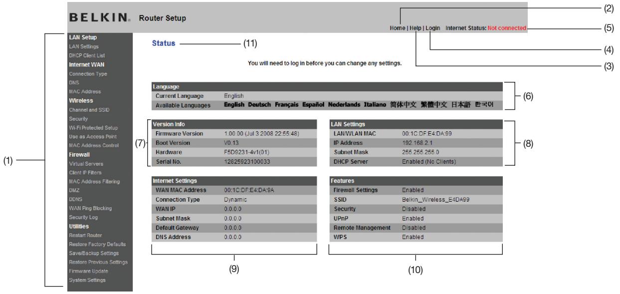 BELKIN F6D4230-4 - Comprendre l'Interface utilisateur evoluée basée sur le Web - 1