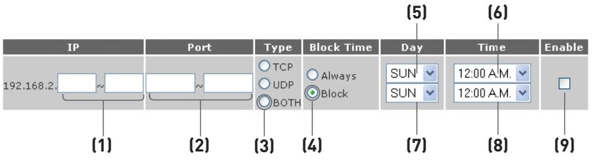 BELKIN MODEM-ROUTEUR SANS FIL N1 VISION #F5D8632FR4A - Définition de filtrés IP de clients - 2