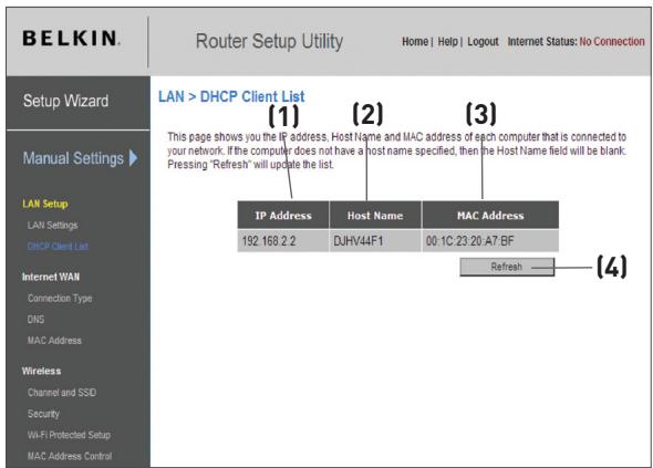BELKIN MODEM-ROUTEUR SANS FIL N1 VISION #F5D8632FR4A - Affichage de la page Listedes clients DHCP - 1