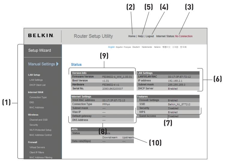 BELKIN MODEM-ROUTEUR SANS FIL N1 VISION #F5D8632FR4A - Comprétre l'Interface utilisé évoluée basée sur le Web - 1